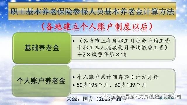 【晶誠(chéng)人力】個(gè)體工商戶和靈活就業(yè)怎樣繳納社保劃算？